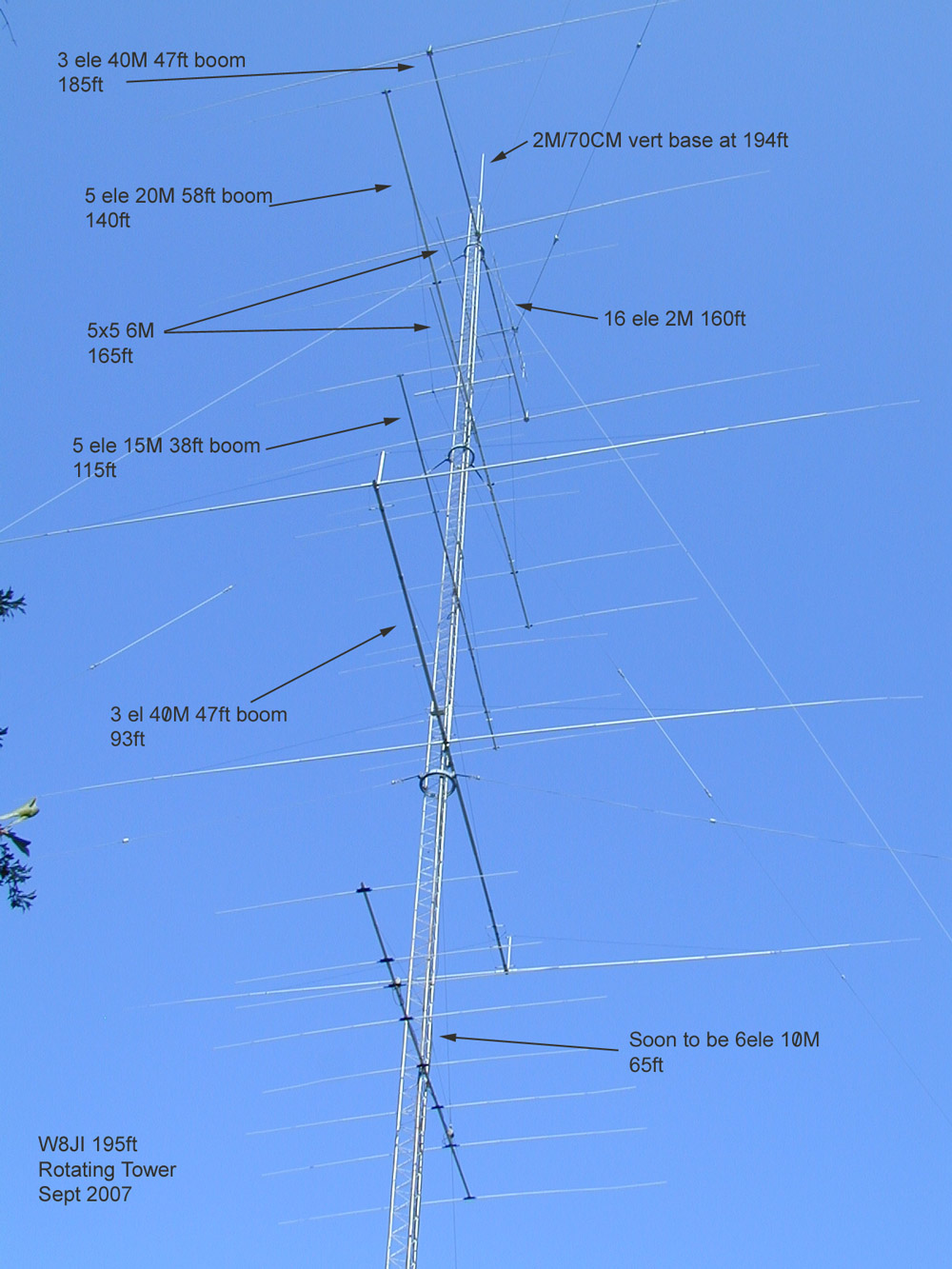 Rotating tower antenna coupling